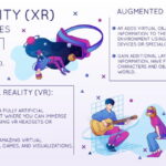 Veyond Metaverse’s Meta Quest 3 Fusion: A New Era in Digital Surgery